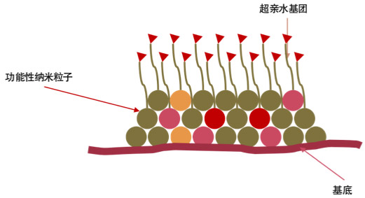 1638006917216753.png